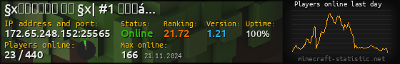 Userbar 560x90 with online players chart for server 172.65.248.152:25565