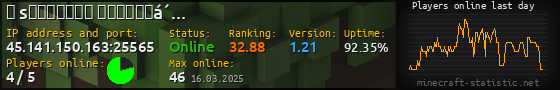 Userbar 560x90 with online players chart for server 45.141.150.163:25565