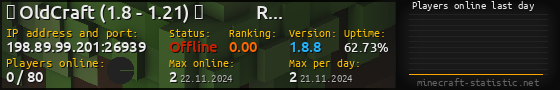 Userbar 560x90 with online players chart for server 198.89.99.201:26939
