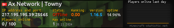 Userbar 560x90 with online players chart for server 217.195.195.39:25565