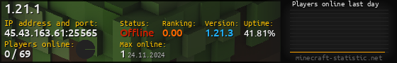 Userbar 560x90 with online players chart for server 45.43.163.61:25565
