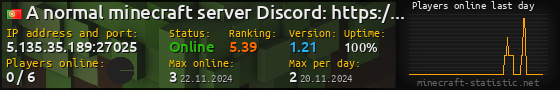 Userbar 560x90 with online players chart for server 5.135.35.189:27025