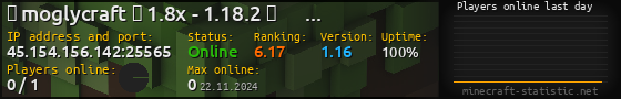 Userbar 560x90 with online players chart for server 45.154.156.142:25565