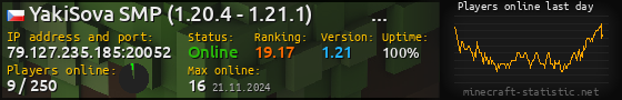 Userbar 560x90 with online players chart for server 79.127.235.185:20052