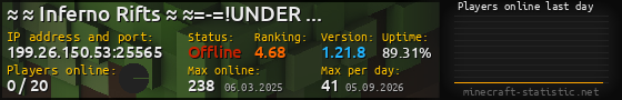 Userbar 560x90 with online players chart for server 199.26.150.53:25565