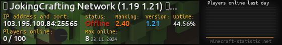 Userbar 560x90 with online players chart for server 103.195.100.84:25565