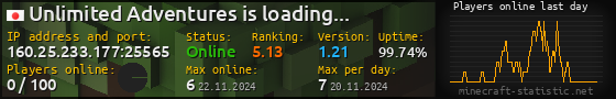 Userbar 560x90 with online players chart for server 160.25.233.177:25565