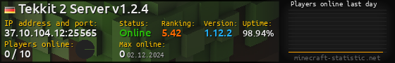 Userbar 560x90 with online players chart for server 37.10.104.12:25565