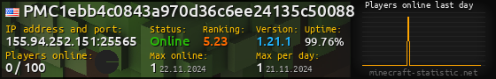 Userbar 560x90 with online players chart for server 155.94.252.151:25565
