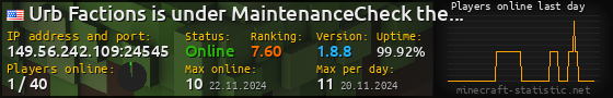 Userbar 560x90 with online players chart for server 149.56.242.109:24545