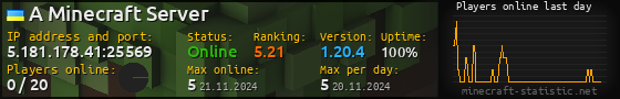 Userbar 560x90 with online players chart for server 5.181.178.41:25569