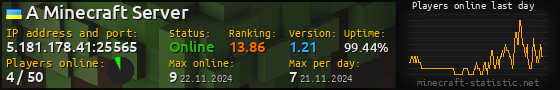 Userbar 560x90 with online players chart for server 5.181.178.41:25565