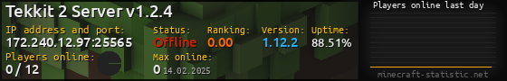 Userbar 560x90 with online players chart for server 172.240.12.97:25565