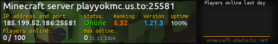 Userbar 560x90 with online players chart for server 185.199.52.186:25581