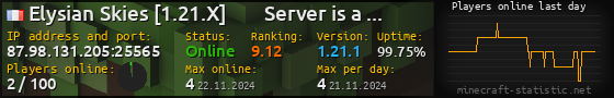 Userbar 560x90 with online players chart for server 87.98.131.205:25565