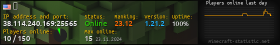 Userbar 560x90 with online players chart for server 38.114.240.169:25565