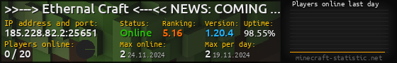 Userbar 560x90 with online players chart for server 185.228.82.2:25651