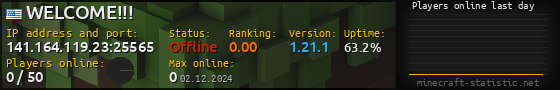 Userbar 560x90 with online players chart for server 141.164.119.23:25565