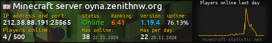 Userbar 560x90 with online players chart for server 212.38.88.191:25565
