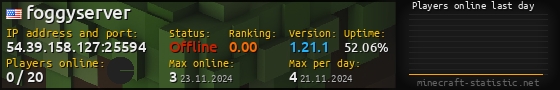 Userbar 560x90 with online players chart for server 54.39.158.127:25594