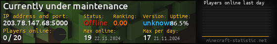 Userbar 560x90 with online players chart for server 203.78.147.68:5000