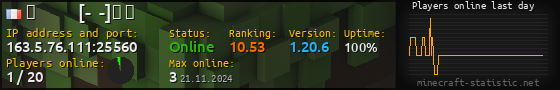 Userbar 560x90 with online players chart for server 163.5.76.111:25560
