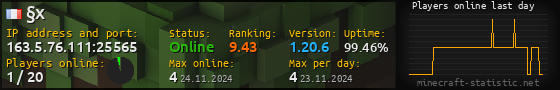 Userbar 560x90 with online players chart for server 163.5.76.111:25565