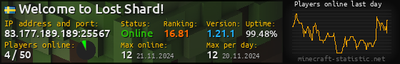 Userbar 560x90 with online players chart for server 83.177.189.189:25567