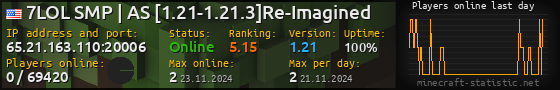 Userbar 560x90 with online players chart for server 65.21.163.110:20006