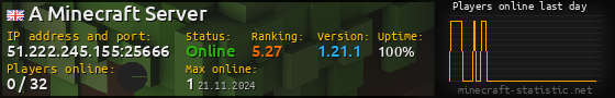 Userbar 560x90 with online players chart for server 51.222.245.155:25666