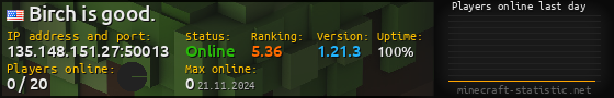 Userbar 560x90 with online players chart for server 135.148.151.27:50013