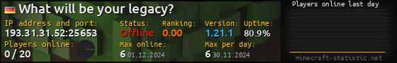 Userbar 560x90 with online players chart for server 193.31.31.52:25653