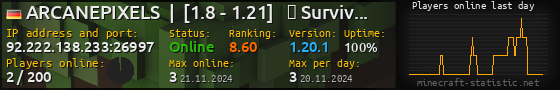 Userbar 560x90 with online players chart for server 92.222.138.233:26997
