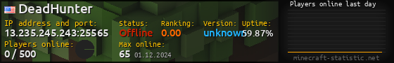 Userbar 560x90 with online players chart for server 13.235.245.243:25565