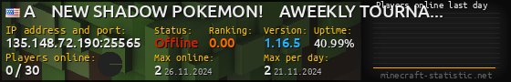 Userbar 560x90 with online players chart for server 135.148.72.190:25565