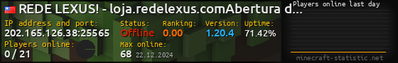 Userbar 560x90 with online players chart for server 202.165.126.38:25565