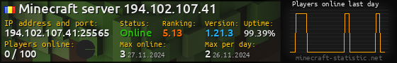 Userbar 560x90 with online players chart for server 194.102.107.41:25565