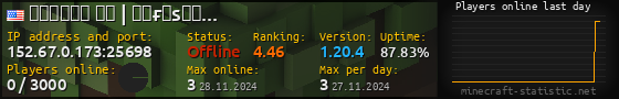 Userbar 560x90 with online players chart for server 152.67.0.173:25698