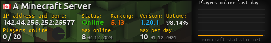 Userbar 560x90 with online players chart for server 142.44.255.252:25577