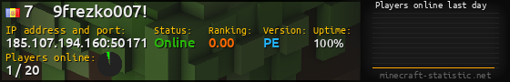 Userbar 560x90 with online players chart for server 185.107.194.160:50171