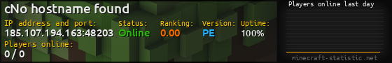 Userbar 560x90 with online players chart for server 185.107.194.163:48203