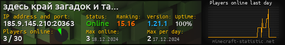 Userbar 560x90 with online players chart for server 185.9.145.210:20363
