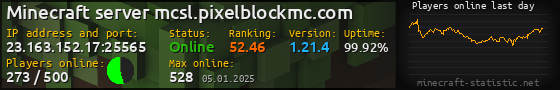 Userbar 560x90 with online players chart for server 23.163.152.17:25565