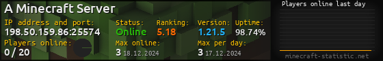 Userbar 560x90 with online players chart for server 198.50.159.86:25574
