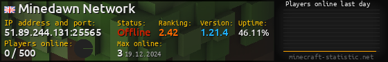 Userbar 560x90 with online players chart for server 51.89.244.131:25565