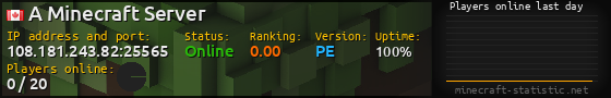 Userbar 560x90 with online players chart for server 108.181.243.82:25565