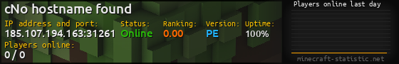Userbar 560x90 with online players chart for server 185.107.194.163:31261