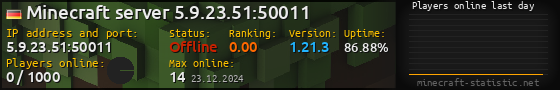 Userbar 560x90 with online players chart for server 5.9.23.51:50011