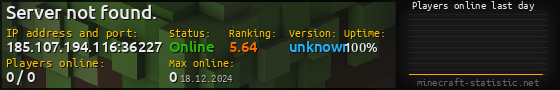 Userbar 560x90 with online players chart for server 185.107.194.116:36227