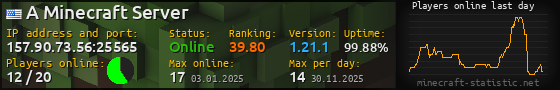 Userbar 560x90 with online players chart for server 157.90.73.56:25565